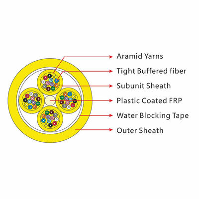 Multi Purpose Yellow Fiber Optic Cable Stranded For Lan Nework