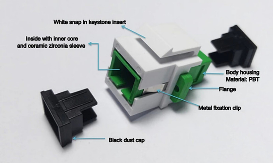 Adaptador de piedra angular simple SC APC con ensayo de carga de la brida ≥ 70 N Temperatura de almacenamiento de 40°C a 85°C