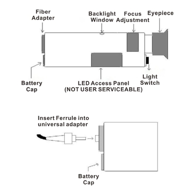 Microscopio de detección de cara de fibra portátil de 200x400x para redes FTTH Peso 0.6kg