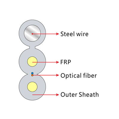 Cable de fibra óptica de FRP KFRP para conexión FTTH al aire libre 2*5.0mm G652D G657A