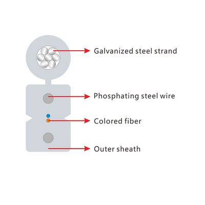 Cable de fibra óptica de FRP KFRP para conexión FTTH al aire libre 2*5.0mm G652D G657A