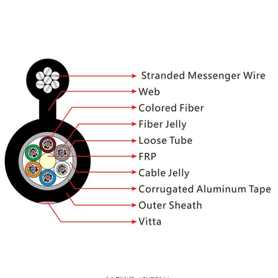 Multimodo ADSS 48 núcleo de fibra óptica de cable PE con carcasa negra