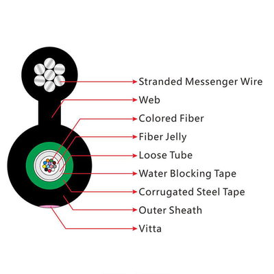 Figura 8 Tubo central Cable de fibra multimodo de 12 núcleos de un solo modo para redes FTTH FTTX