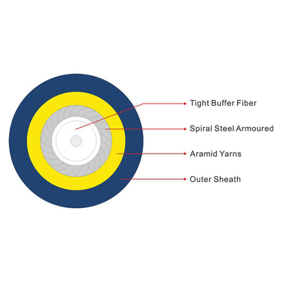 Cable de fibra óptica FTTH simple 1 núcleo en el interior con cubierta de PVC LSZH
