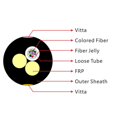 2 Cable de fibra óptica de 6 núcleos de FRP aéreos 8 núcleos GYTS Cable de fibra
